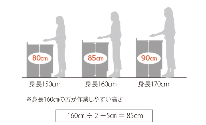 kitchin-015